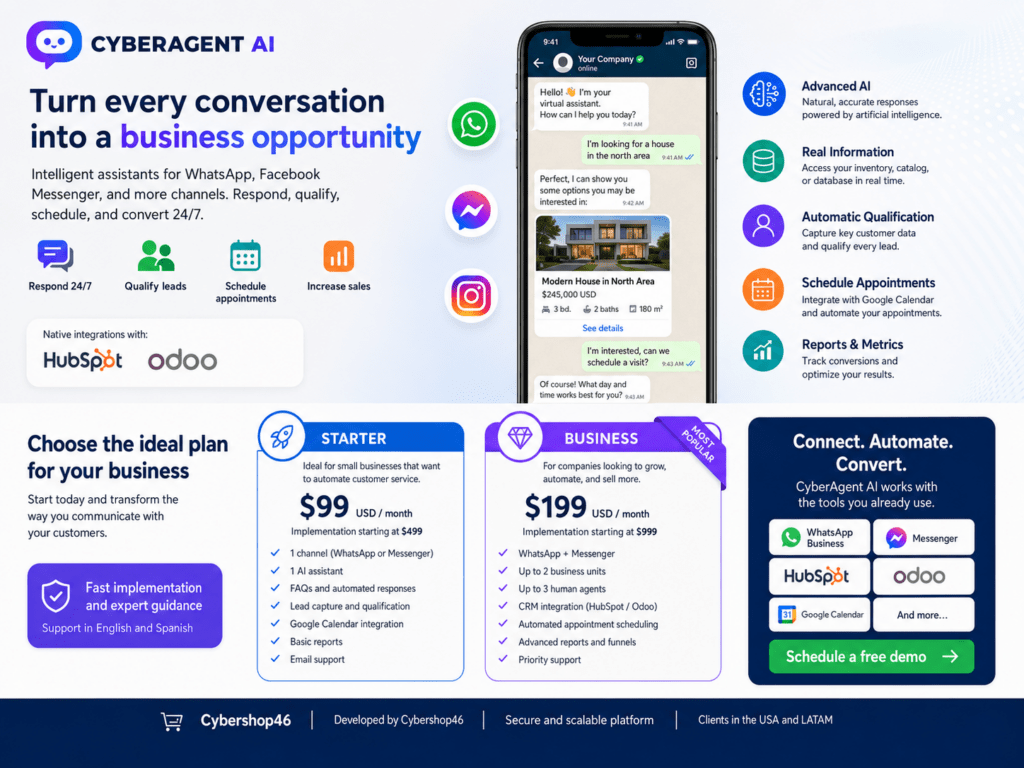 CyberAgent AI Business